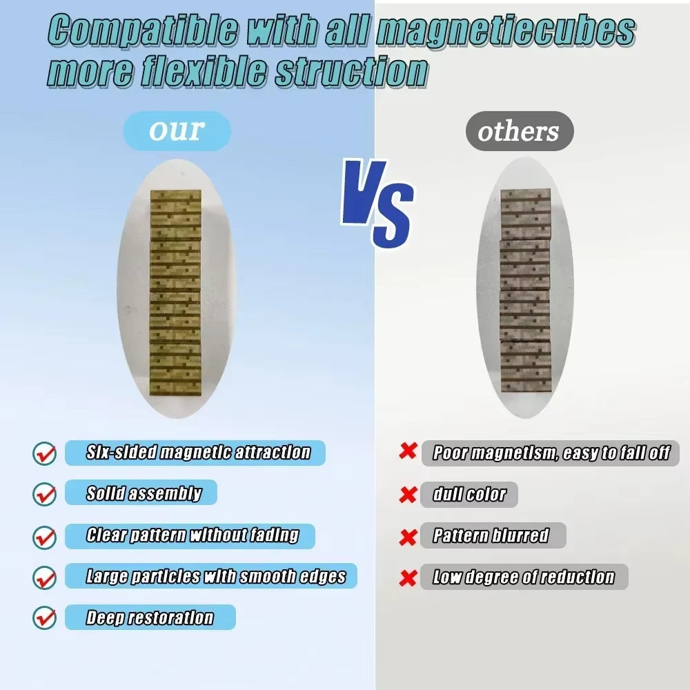 Mine World Magnetic Building Blocks